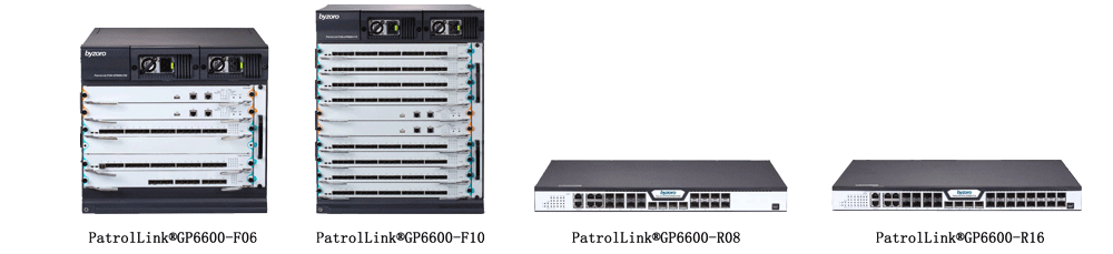 1000-百卓PatrolLink?-GP6600系列光网汇聚设备OLT.png